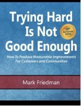 Population Book 1: Trying hard is not good enough